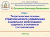 Теоретические основы стратегического управления социальной организацией: сущность и основные составляющие