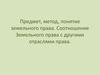 Предмет, метод, понятие земельного права. Соотношение Земельного права с другими отраслями права