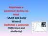 Короткие и длинные волны на воде