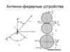 Антенно-фидерные устройства