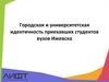 Университетская идентичность приехавших студентов вузов Ижевска