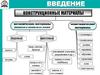 СибГТУ. Введение. Конструкционные материалы