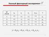 Полный факторный эксперимент