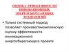 Оценка эффективности инновационных энергосберегающих технологий