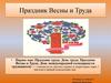 Праздник Весны и Труда