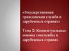 Концептуальные основы госслужбы в зарубежных странах