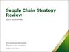 Supply Chain Strategy Review. Утилизация линий розлива