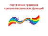 Построение графиков тригонометрических функций