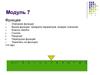 Информатика. Модуль 7:  Описание функции. Вызов функции, передача параметров, возврат значения. Классы памяти