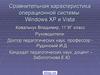 Сравнительная характеристика операционной системы Windows XP и Vista (11 класс)