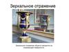 Зеркальное отражение. Построение отражения в вертикальной зеркальной плоскости