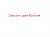 Схема истории болезни