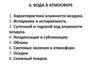 Вода в атмосфере. Влажность воздуха. Испарение и испаряемость. Конденсация и сублимация. Осадки
