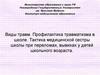 Профилактика травматизма в школе. Тактика медицинской сестры школы при переломах, вывихах у детей школьного возраста