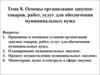 Основы организации закупок товаров, работ, услуг для обеспечения муниципальных нужд