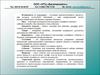 ООО «НТЦ «Безопасность», риски