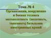 Организация, вооружение и боевая техника мотопехотного (пехотного, танкового) батальона иностранных армий. (Тема 4)