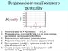 Розрахунок функції кутового розподілу
