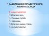 Заболевания придаточного аппарата глаза