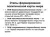 Этапы формирования политической карты мира