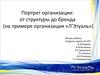 Портрет организации «Л’Этуаль» от структуры до бренда