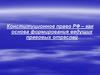 Конституционное право РФ – как основа формирования ведущих правовых отраслей