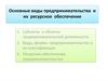 Основные виды предпринимательства и их ресурсное обеспечение