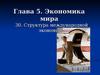 Экономика мира 30. Структура международной экономики