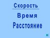 Скорость, время, расстояние
