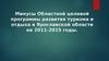 Минусы областной целевой программы развития туризма и отдыха в Ярославской области