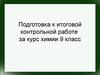 Подготовка к итоговой контрольной работе. (9 класс)