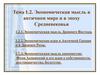 Экономическая мысль в античном мире и в эпоху Средневековья