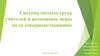 Система оплаты труда учителей и возможные меры по ее совершенствованию