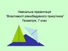 Властивості рівнобедреного трикутника