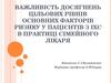 Ефективність досягнення цільових рівнів основних факторів ризику у пацієнтів з ішемічною хворобою серця