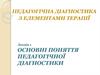 Поняття педагогічної діагностики