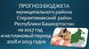 Прогноз бюджета муниципального района Стерлитамакский район Республики Башкортостан на 2017 год и на период 2018 и 2019 годов