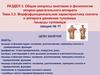 Морфофункциональная характеристика скелета и аппарата движения туловища (Тема 3.3)