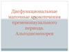 Дисфункциональные маточные кровотечения пременопаузального периода. Альгодисменорея