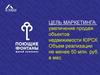 Цели и задачи маркетинга ЮРСК июнь-декабрь 2017