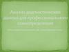 Анализ диагностических данных для профессионального самоопределения