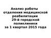 Анализ работы отделения медицинской реабилитации 29-й городской поликлиники за 1 квартал 2015 года