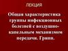 Общая характеристика группы инфекционных болезней с воздушнокапельным механизмом передачи. Грипп