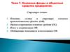Основные фонды и оборотные средства предприятия. Тема 7