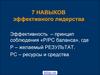Семь навыков эффективного лидерства