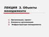 Объекты менеджмента