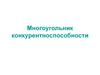 Многоугольник конкурентноспособности