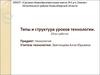 Типы и структура уроков технологии