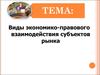 Виды экономико-правового взаимодействия субъектов рынка