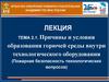 Причины и условия образования горючей среды внутри технологического оборудования. Пожарная безопасность. (Тема 2.1)